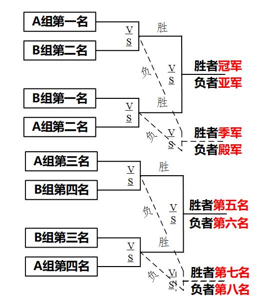 QY球友会体育
