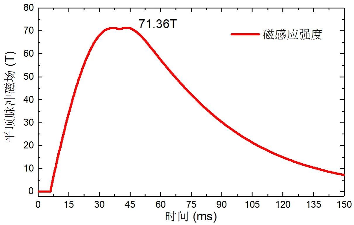QY球友会体育