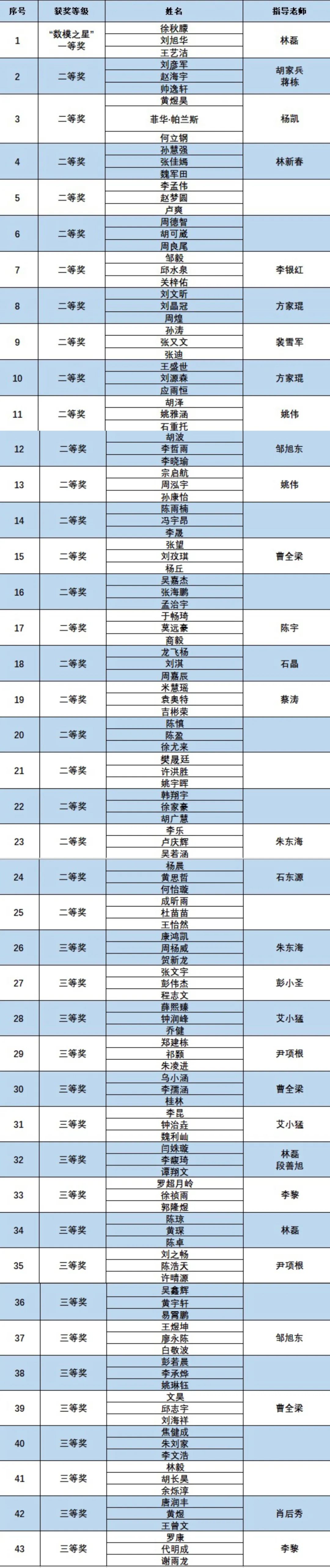 QY球友会体育