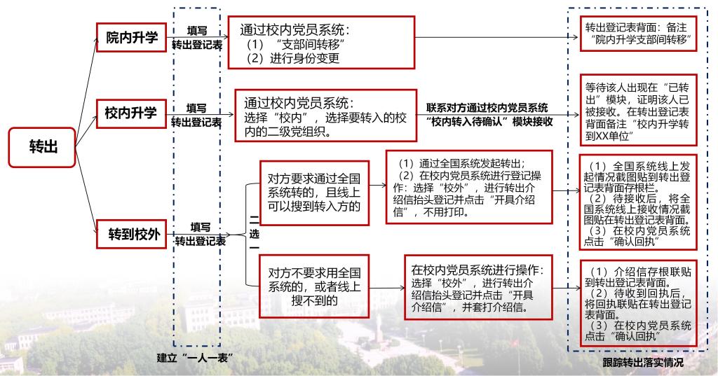 QY球友会体育